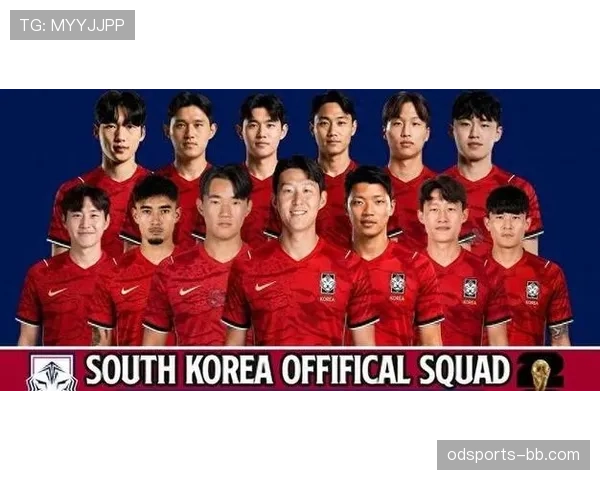 韩国队2026世界杯出线前景如何:孙兴慜领衔能否突破小组赛